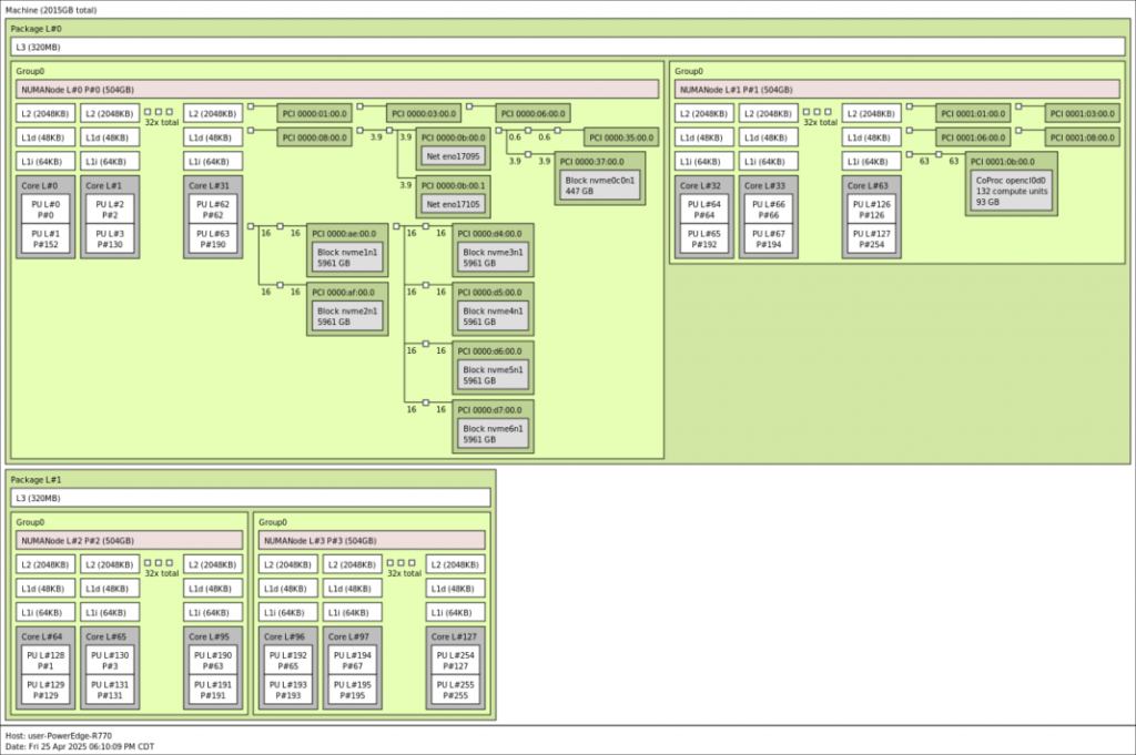 r770-1068x711.png r770-1068x711.png