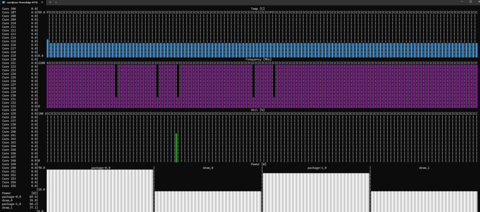 Dell-PowerEdge-R770-Dual-Intel-Xeon-6760P-s-tui-power-949x420.jpg Dell-PowerEdge-R770-Dual-Intel-Xeon-6760P-s-tui-power-949x420.jpg