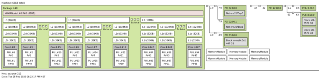 dl145g11-1068x267.png dl145g11-1068x267.png