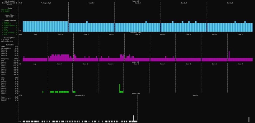 HPE-ProLiant-Microserver-Gen11-Intel-Xeon-E-2434-idle-873x420.jpg HPE-ProLiant-Microserver-Gen11-Intel-Xeon-E-2434-idle-873x420.jpg