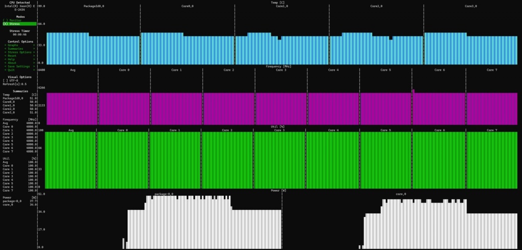 HPE-ProLiant-Microserver-Gen11-Intel-Xeon-E-2434-load-longer-duration-1920x924.jpg HPE-ProLiant-Microserver-Gen11-Intel-Xeon-E-2434-load-longer-duration-1920x924.jpg